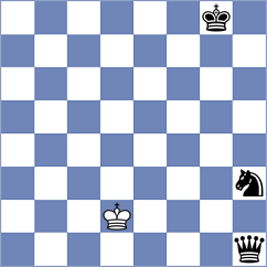 Demchenko - Bordi (chess.com INT, 2024)