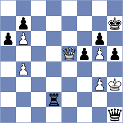 Travkina - Maltsevskaya (chess.com INT, 2024)