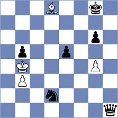 Kavyev - Shtyka (chess.com INT, 2021)