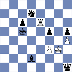 Antonova - Kang (chess.com INT, 2020)