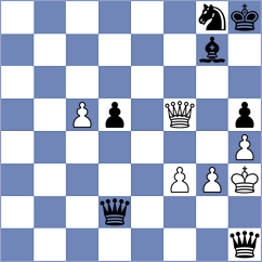 Levitsky - Romanchuk (Chess.com INT, 2021)