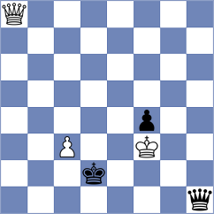 Pile - Diaz Camallonga (chess.com INT, 2021)
