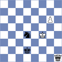 Wieczorek - Tologontegin (chess.com INT, 2023)