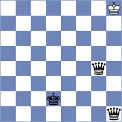 Duong - Ortega Amarelle (Chess.com INT, 2020)