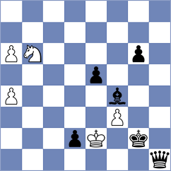 Ravi - Sumets (Chess.com INT, 2021)