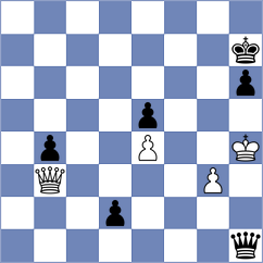 Tillis - Grabinsky (Chess.com INT, 2019)