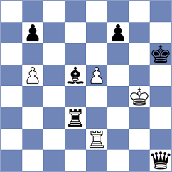 Toman - Gevorgyan (chess.com INT, 2024)