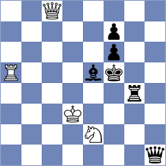 Kotsur - Donchenko (Chess.com INT, 2021)