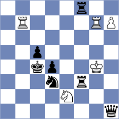 Gandhi - Goswami (chess.com INT, 2024)