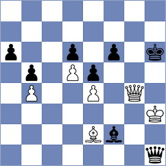 Gedgafov - Sihite (chess.com INT, 2021)