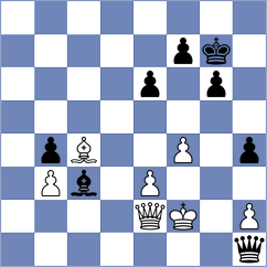 Pantzar - Syed Anwar (Chess.com INT, 2020)