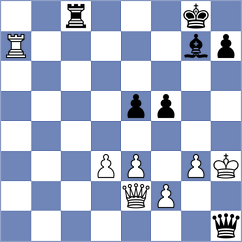 Petre - Alekseenko (Chess.com INT, 2020)