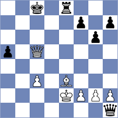 Abeljusto - Sebi chess (Playchess.com INT, 2007)