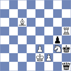 Petkov - Santryan (chess.com INT, 2023)