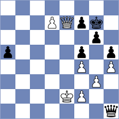 Radibratovic - Rodriguez Santiago (chess.com INT, 2024)