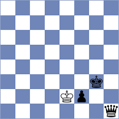 Bornholdt - Derjabin (chess.com INT, 2024)