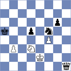 Vallejo Diaz - Urazayev (chess.com INT, 2023)
