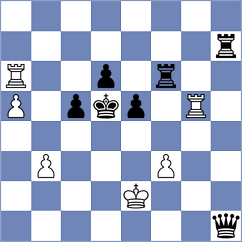 Burke - Kujawski (chess.com INT, 2023)