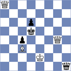 Novak - Kis (chess.com INT, 2024)