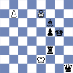 Kucza - Villiers (chess.com INT, 2023)