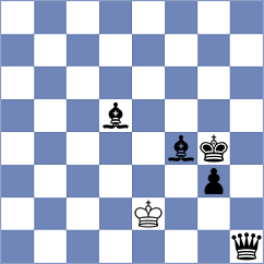 Kiseljova - Bures (chess.com INT, 2023)