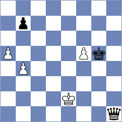 Alice - Vila Dupla (chess.com INT, 2023)