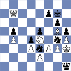 Baasansuren - Anuta (chess.com INT, 2021)