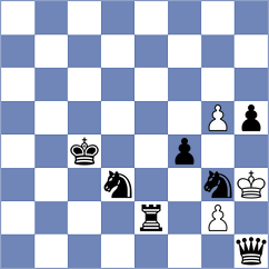 Willy - Bardyk (chess.com INT, 2024)