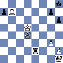 Pein - Gordon (Chess.com INT, 2021)