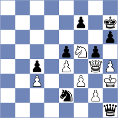 Zhigalko - Lazavik (chess.com INT, 2024)