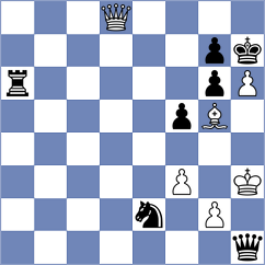 Ozates - Kobalia (chess.com INT, 2021)