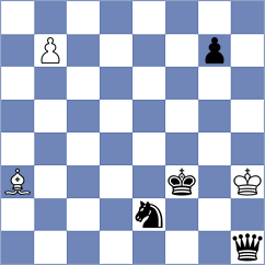 Salik - Paravyan (Chess.com INT, 2020)