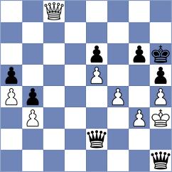 Fernandez - Kushko (chess.com INT, 2024)