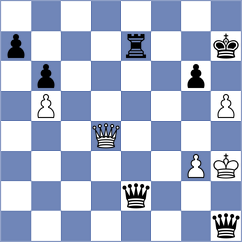 Legenko - Sztokbant (Chess.com INT, 2016)