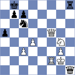 Velavaa Ragavesh - Iskusnyh (chess.com INT, 2024)