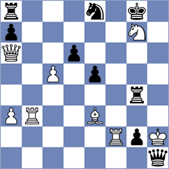 Mikhailova - Injac (FIDE Online Arena INT, 2024)