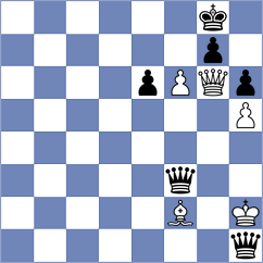Ilic - Dudzinski (chess.com INT, 2023)