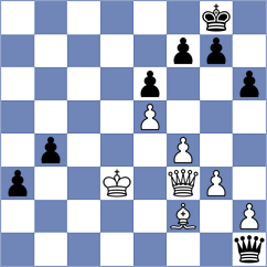 Sochacki - Remizov (chess.com INT, 2023)