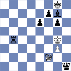 Singgih - Pinero (chess.com INT, 2024)