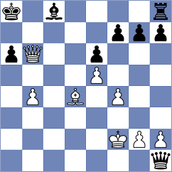 Dehtiarov - Durarbayli (chess.com INT, 2024)