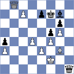 Goraj - De Souza (chess.com INT, 2023)