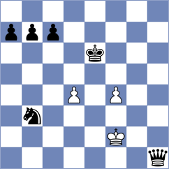 Gatterer - Modric (chess.com INT, 2024)