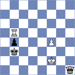 Simonovic - Acosta Cruz (chess.com INT, 2021)