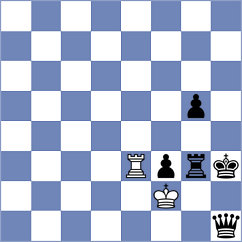 Rodriguez Lopez - Kandil (chess.com INT, 2024)