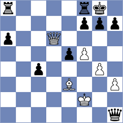Tharushi - Aslanov (Chess.com INT, 2021)