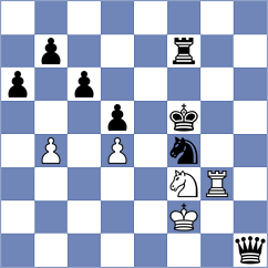 Dudukin - Hammer (Chess.com INT, 2017)