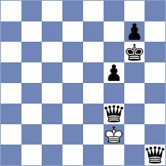 Urbina Perez - Panchenko (chess.com INT, 2024)