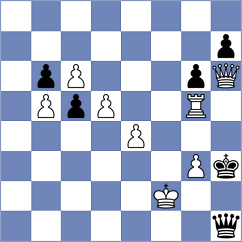 Bonte - Koganov (chess.com INT, 2021)