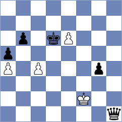Thake - Campos (chess.com INT, 2023)