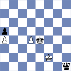 Fajdetic - Nouri (chess.com INT, 2023)